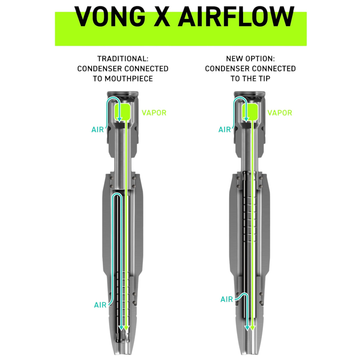Dynavap VonG X Air Flow