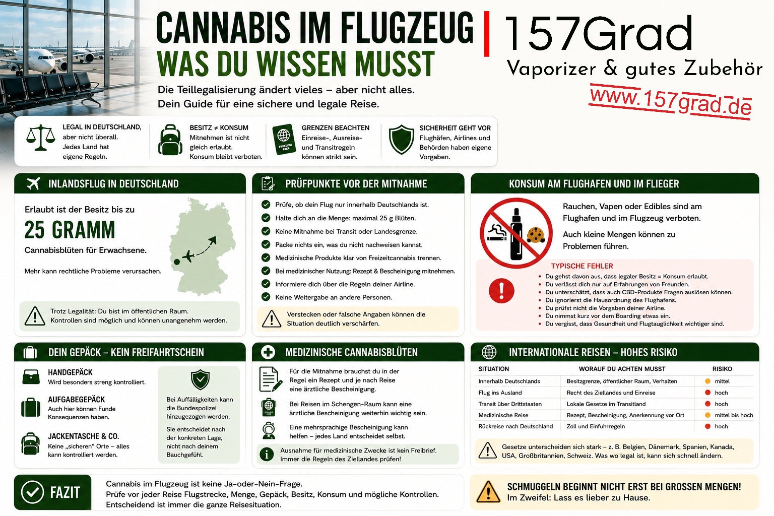 Cannabis im Flugzeug nach der Legalisierung in Deutschland